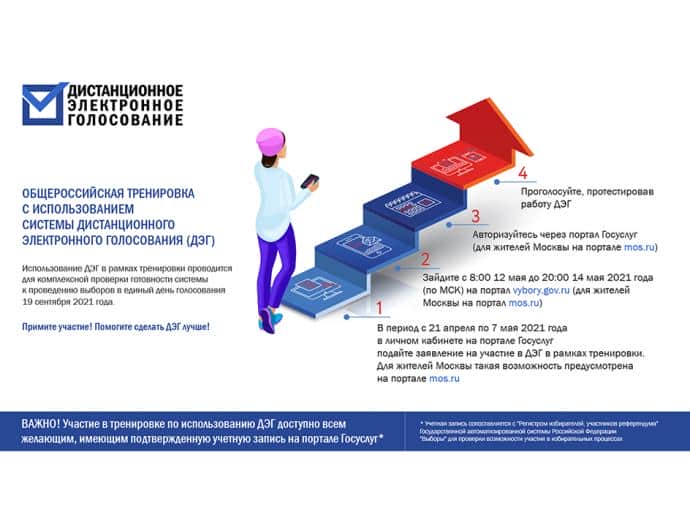 Дистанционное электронное голосование