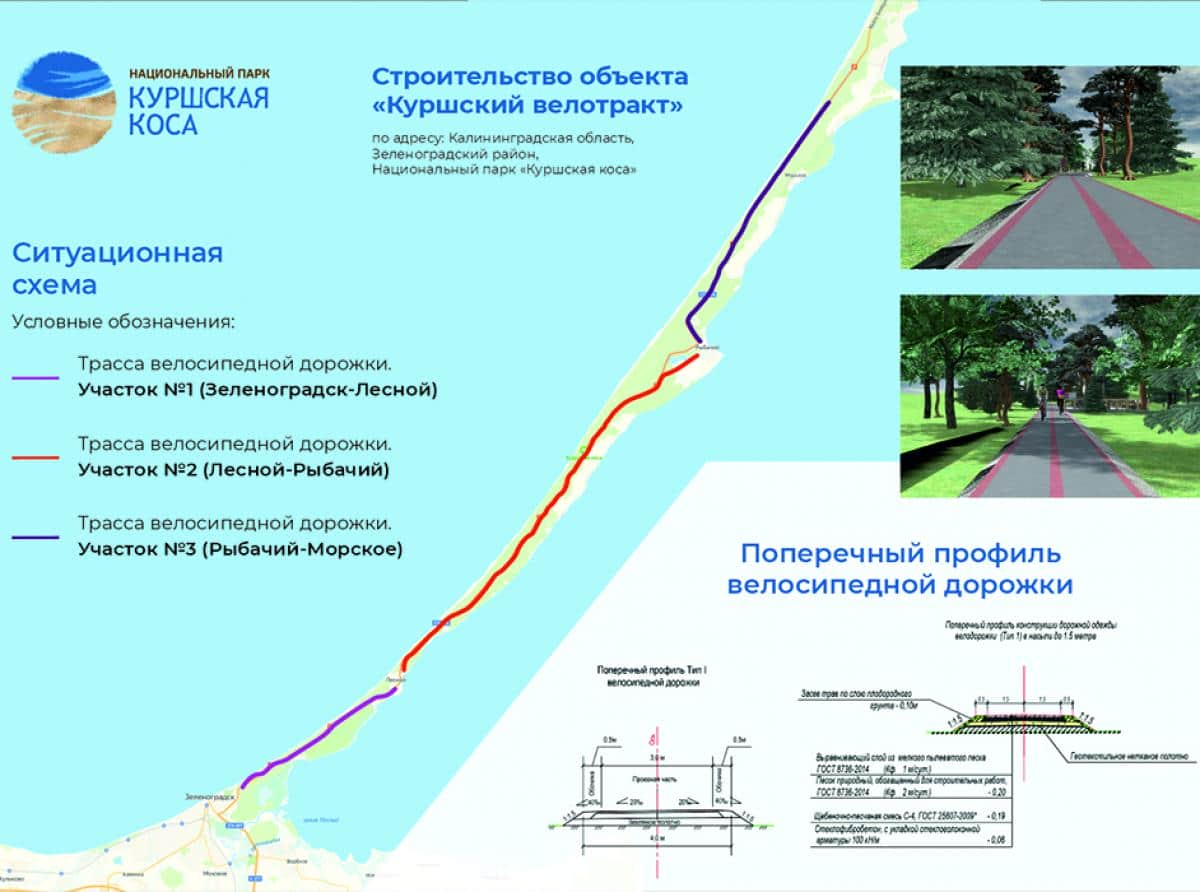 Карта велодорожек калининграда