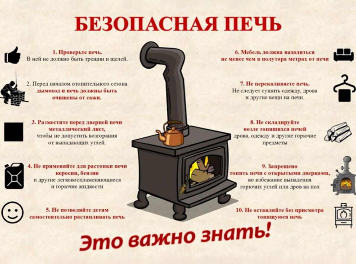 Соблюдайте правила пожарной безопасности в отопительный период