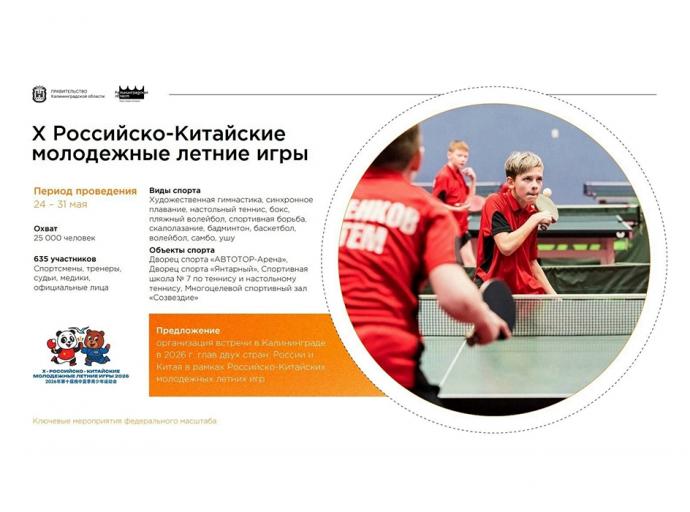 Расписание матчей в рамках 10-х Российско-Китайских молодежных летних игр